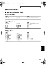 Preview for 77 page of Roland Studio Canvas SD-80 Owner'S Manual