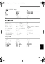 Preview for 79 page of Roland Studio Canvas SD-80 Owner'S Manual