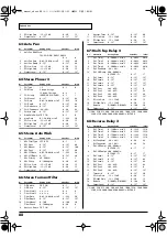 Preview for 88 page of Roland Studio Canvas SD-80 Owner'S Manual