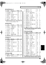 Preview for 89 page of Roland Studio Canvas SD-80 Owner'S Manual