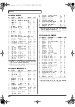 Preview for 92 page of Roland Studio Canvas SD-80 Owner'S Manual