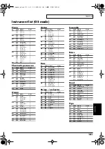 Preview for 101 page of Roland Studio Canvas SD-80 Owner'S Manual