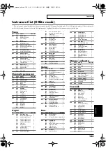 Preview for 103 page of Roland Studio Canvas SD-80 Owner'S Manual