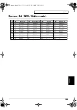 Preview for 105 page of Roland Studio Canvas SD-80 Owner'S Manual