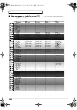 Preview for 108 page of Roland Studio Canvas SD-80 Owner'S Manual