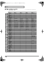 Preview for 110 page of Roland Studio Canvas SD-80 Owner'S Manual