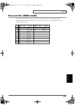 Preview for 117 page of Roland Studio Canvas SD-80 Owner'S Manual