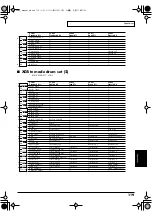 Preview for 119 page of Roland Studio Canvas SD-80 Owner'S Manual