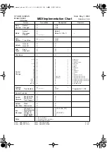 Preview for 123 page of Roland Studio Canvas SD-80 Owner'S Manual