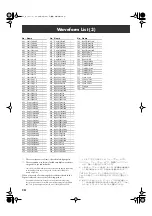 Preview for 14 page of Roland Studio SRX-03 Owner'S Manual