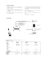 Preview for 2 page of Roland Super Cube Bass SCB-40 Operation Manual