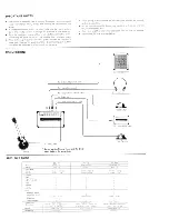 Preview for 2 page of Roland Super Cube SCL-40 Owner'S Manual