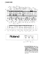 Preview for 7 page of Roland Super Jupiter Programmer MPG-80 Owner'S Manual