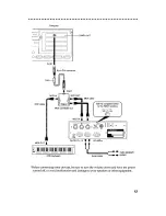 Preview for 13 page of Roland Super MPUII Owner'S Manual