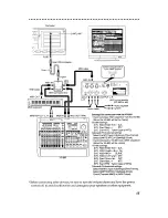 Preview for 15 page of Roland Super MPUII Owner'S Manual