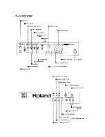 Preview for 3 page of Roland super quartet mks-7 Owner'S Manual