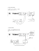 Preview for 23 page of Roland super quartet mks-7 Owner'S Manual