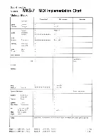 Preview for 25 page of Roland super quartet mks-7 Owner'S Manual