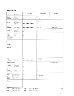 Preview for 27 page of Roland super quartet mks-7 Owner'S Manual