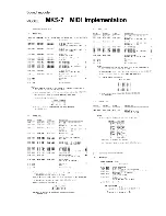 Preview for 29 page of Roland super quartet mks-7 Owner'S Manual