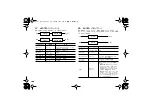 Предварительный просмотр 122 страницы Roland SuperNATURAL ARX-01 Owner'S Manual