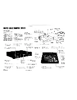 Roland SVC-350 Service Notes preview