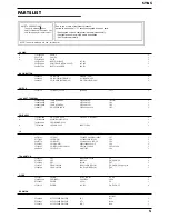 Preview for 5 page of Roland syb-5 Service Notes