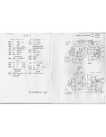 Preview for 7 page of Roland System 100 104 Service Manual