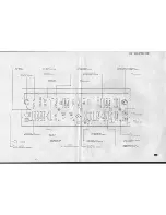 Preview for 25 page of Roland System-100 Model-101 Service Manual