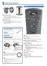 Preview for 8 page of Roland TAIKO-1 Reference Manual