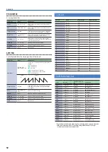 Preview for 52 page of Roland TAIKO-1 Reference Manual