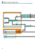 Preview for 56 page of Roland TAIKO-1 Reference Manual