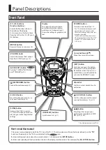 Preview for 7 page of Roland TD-11 Owner'S Manual