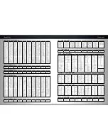 Preview for 21 page of Roland TD-12K-BK Brochure