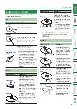 Preview for 7 page of Roland TD-17 Owner'S Manual