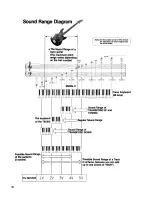 Предварительный просмотр 88 страницы Roland TD-303 Owner'S Manual