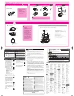 Preview for 2 page of Roland TD-4K Setup Manual