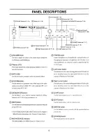 Preview for 8 page of Roland TD-7 Owner'S Manual