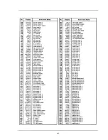 Preview for 149 page of Roland TD-7 Owner'S Manual