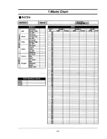 Preview for 155 page of Roland TD-7 Owner'S Manual