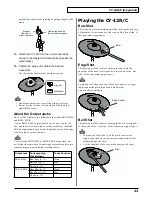 Preview for 11 page of Roland TD-8KV Owner'S Manual