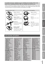 Preview for 25 page of Roland TD-9 Quick Start Manual