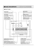 Preview for 4 page of Roland TL 8 Owner'S Manual