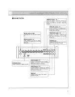 Preview for 5 page of Roland TL 8 Owner'S Manual