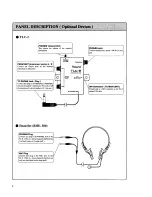 Preview for 6 page of Roland TL 8 Owner'S Manual