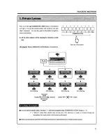 Preview for 13 page of Roland TL 8 Owner'S Manual