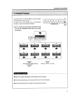 Preview for 15 page of Roland TL 8 Owner'S Manual