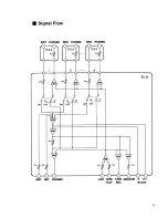 Preview for 25 page of Roland TL 8 Owner'S Manual