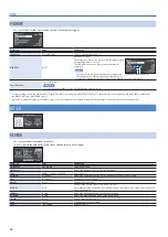 Предварительный просмотр 10 страницы Roland TM-6 PRO Data List