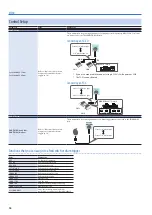 Предварительный просмотр 18 страницы Roland TM-6 PRO Data List